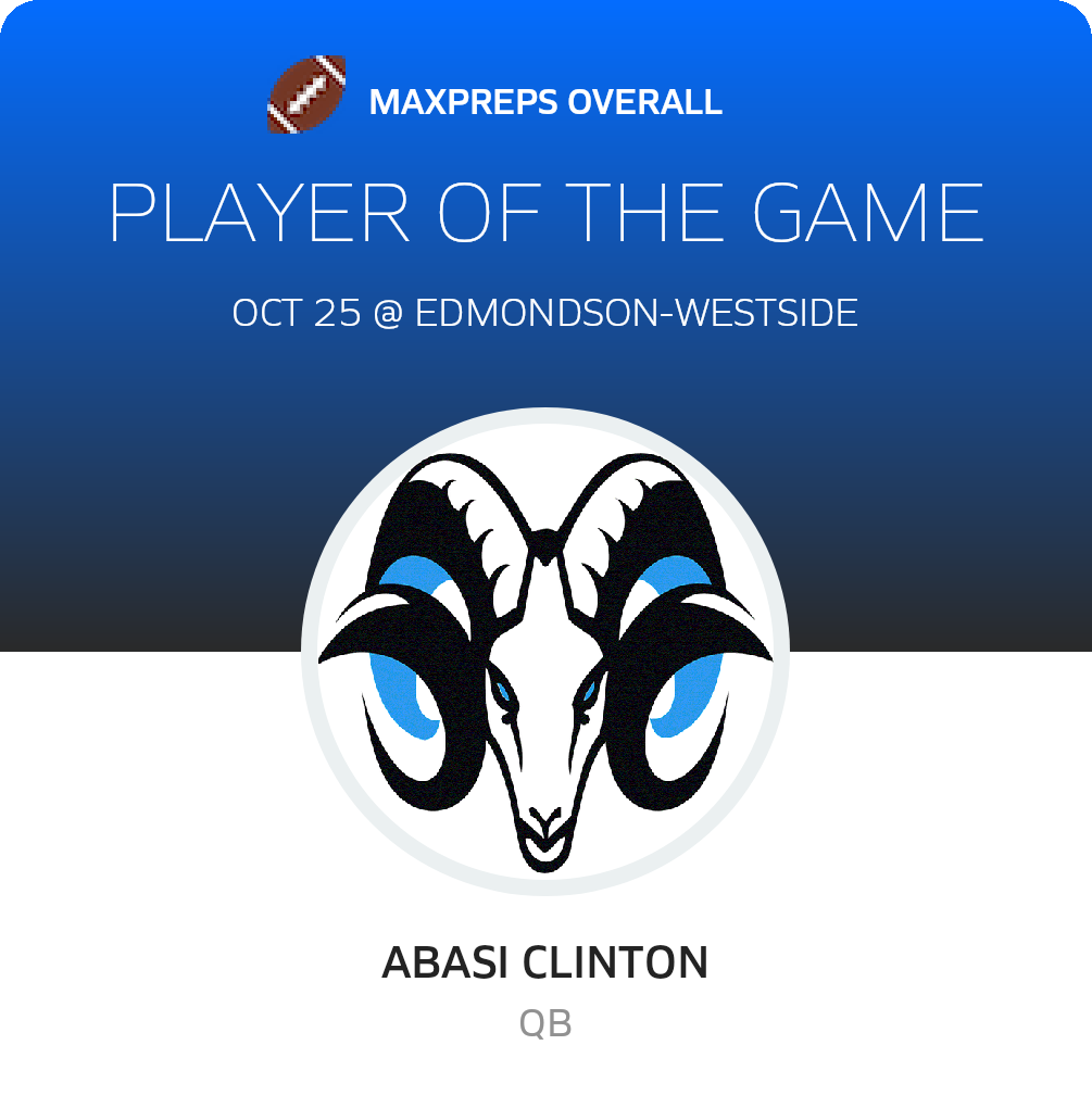 Player of the Game