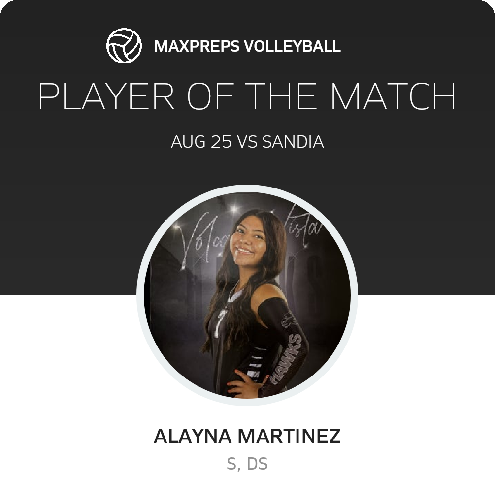 Player of the Match