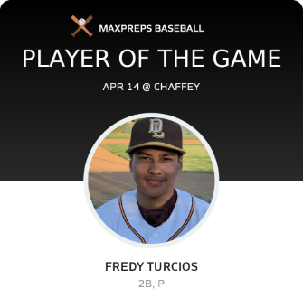 #6 Fredy Turcios Player of the Game badge