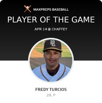 #6 Fredy Turcios Player of the Game badge