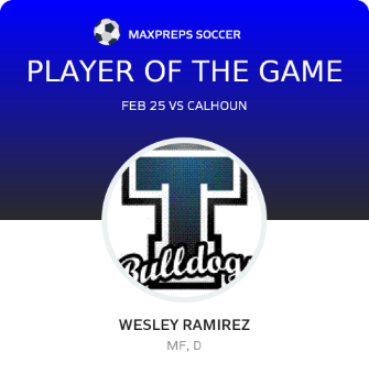 #8 Wesley Ramirez Player of the Game badge