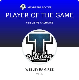 #8 Wesley Ramirez Player of the Game badge