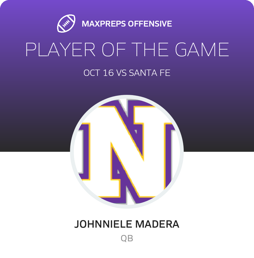 Players of the Game