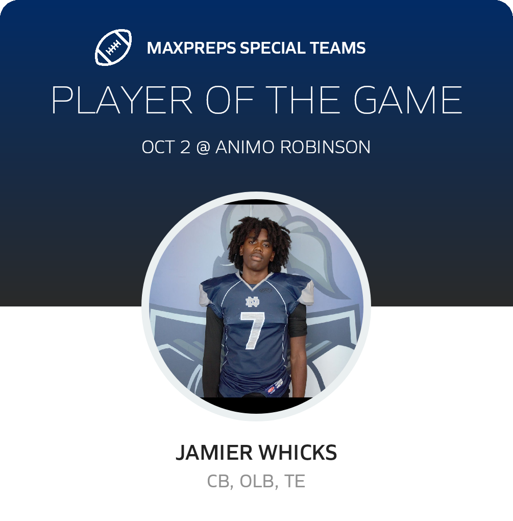 Players of the Game