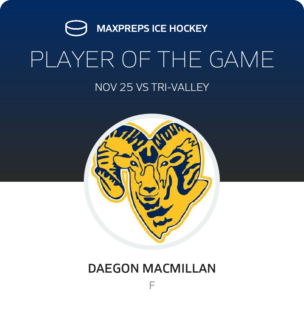#7 Daegon MacMillan Player of the Game badge