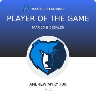 Player of the Game