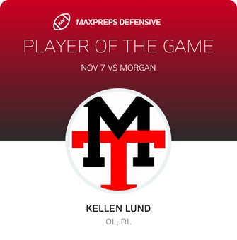 Players of the Game