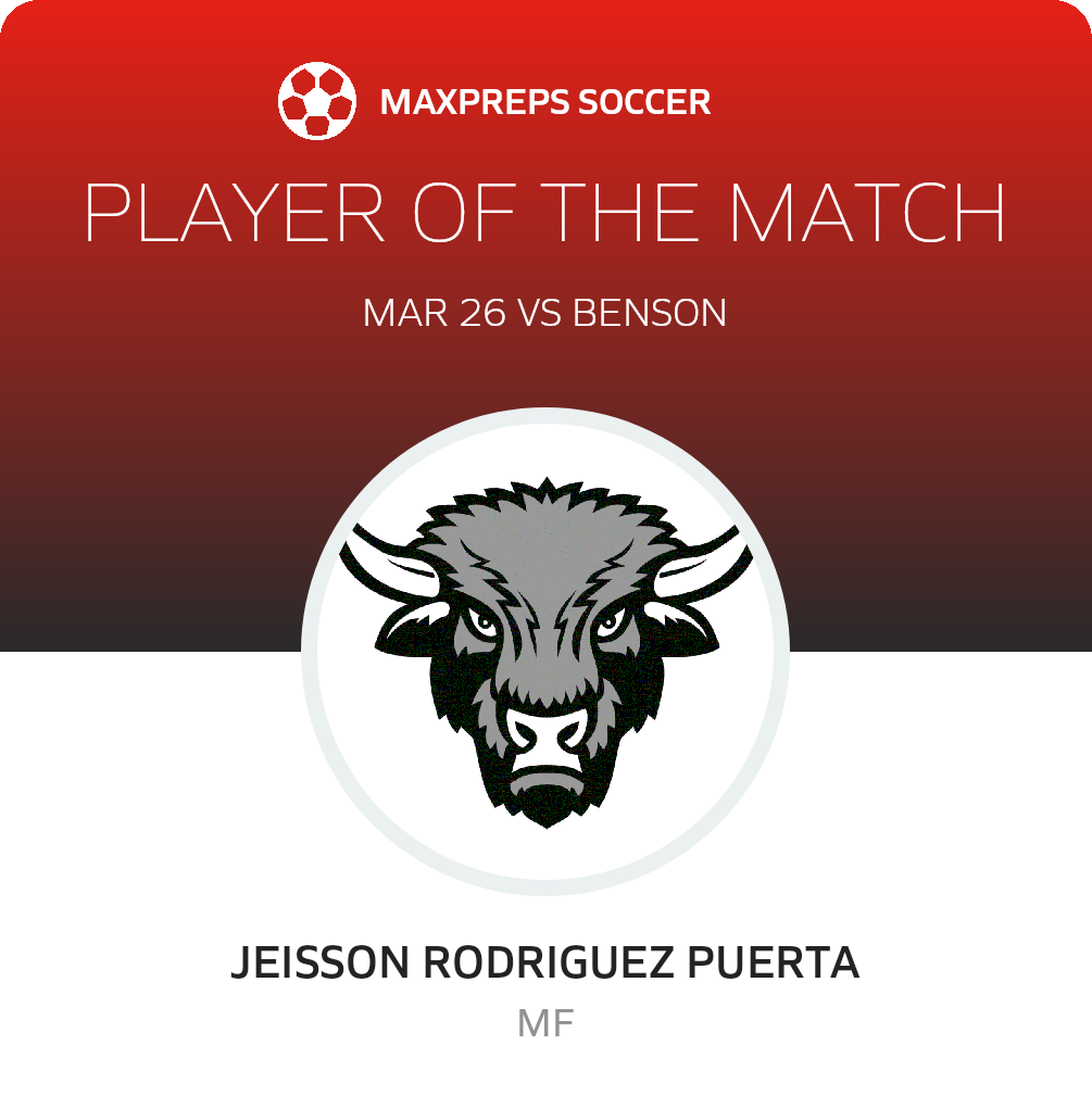 Player of the Match