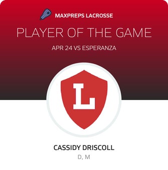 Player of the Game