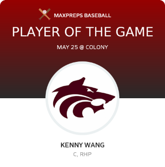 #29 Kenny Wang Player of the Game badge