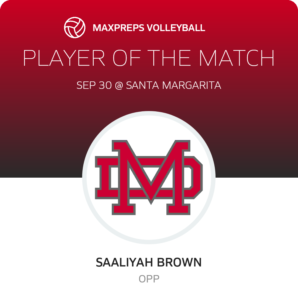 Player of the Match