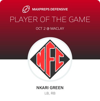 Players of the Game