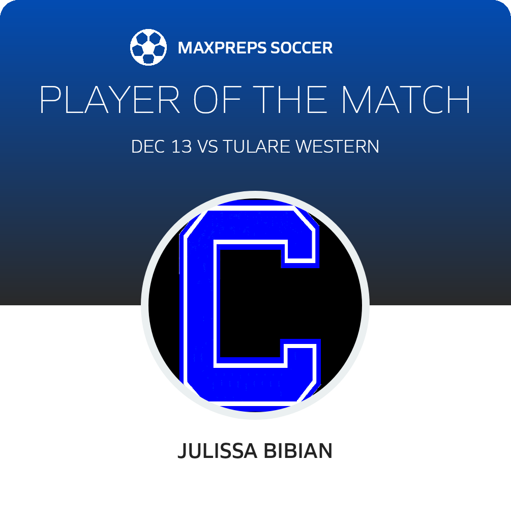Player of the Match
