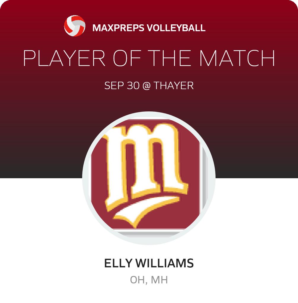 #15 Elly Williams Player of the Game badge