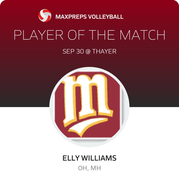 #15 Elly Williams Player of the Game badge