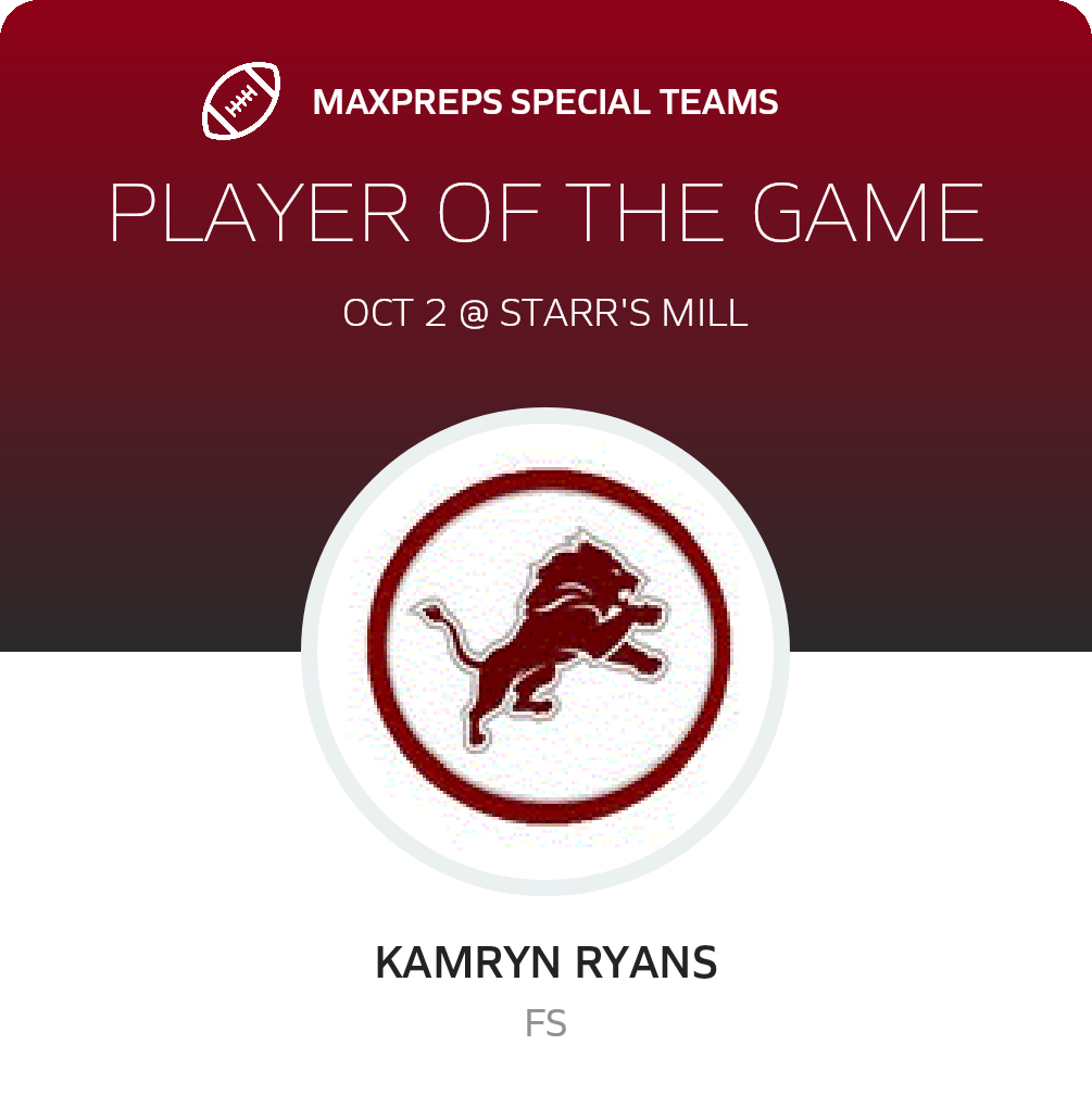 Players of the Game