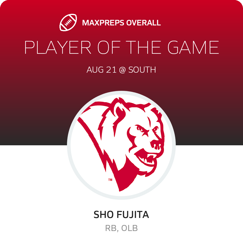 Players of the Game