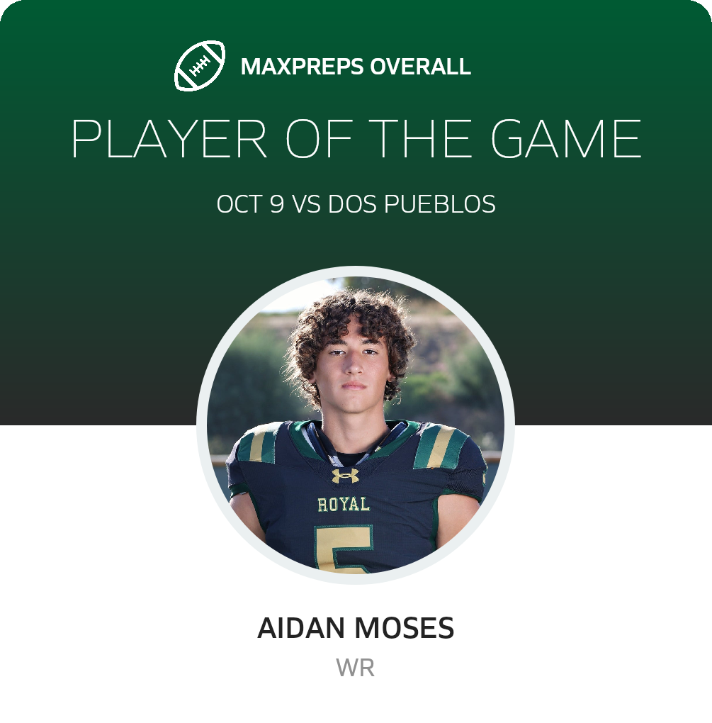 Players of the Game
