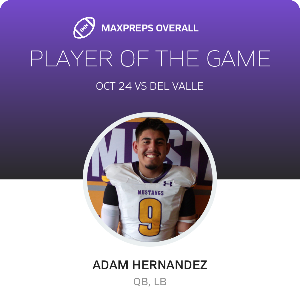 Players of the Game