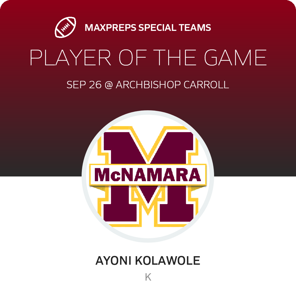 Players of the Game