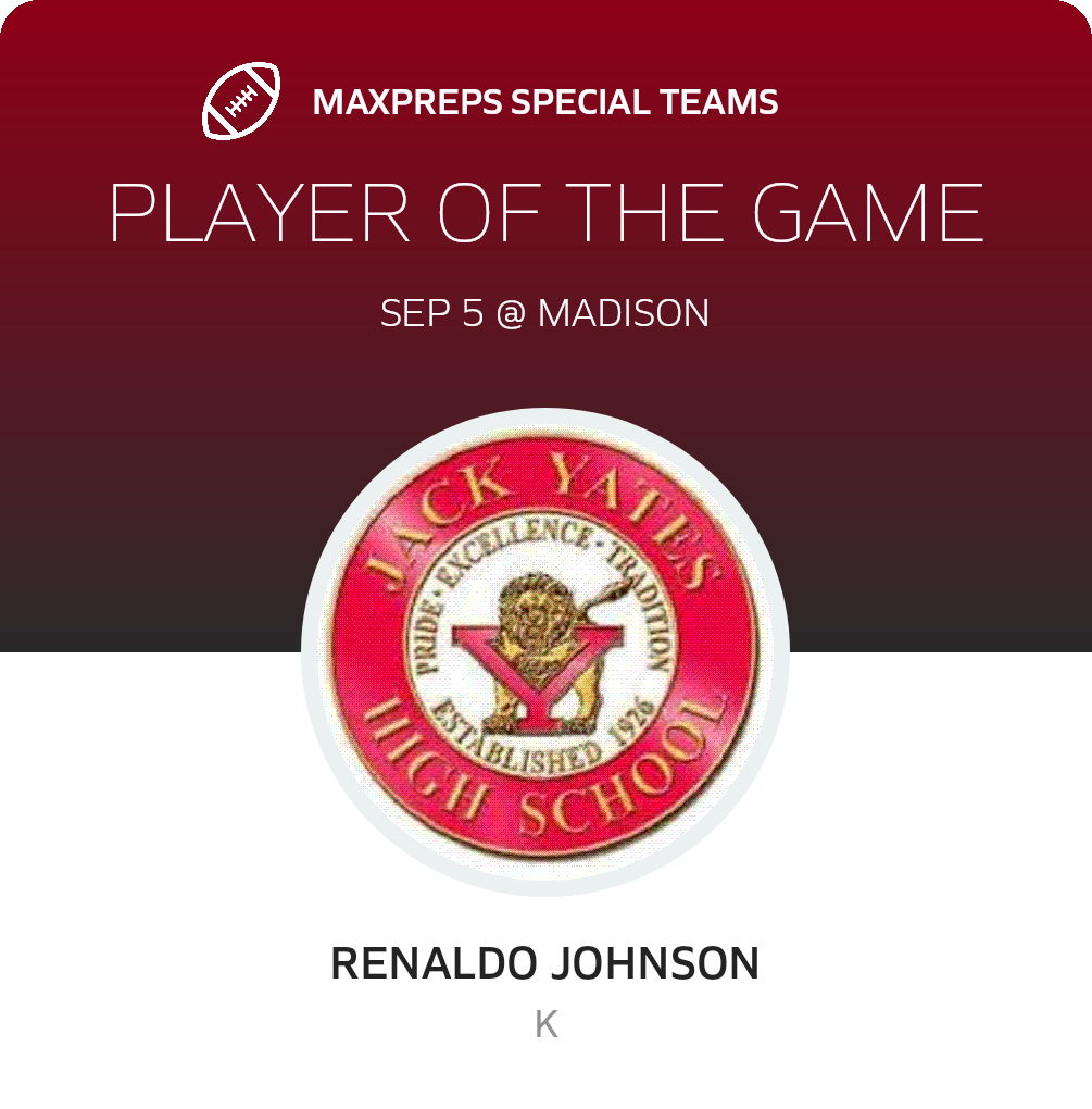 Players of the Game