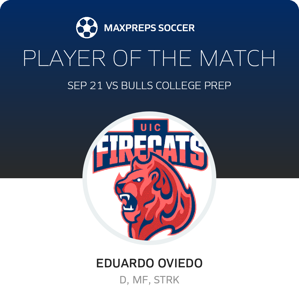 Player of the Match