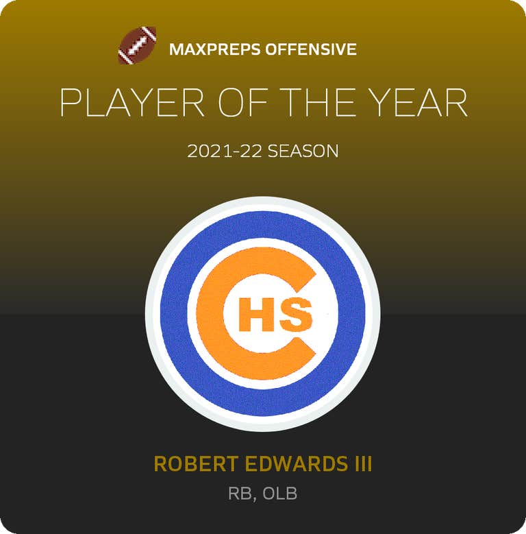 Player of the Year