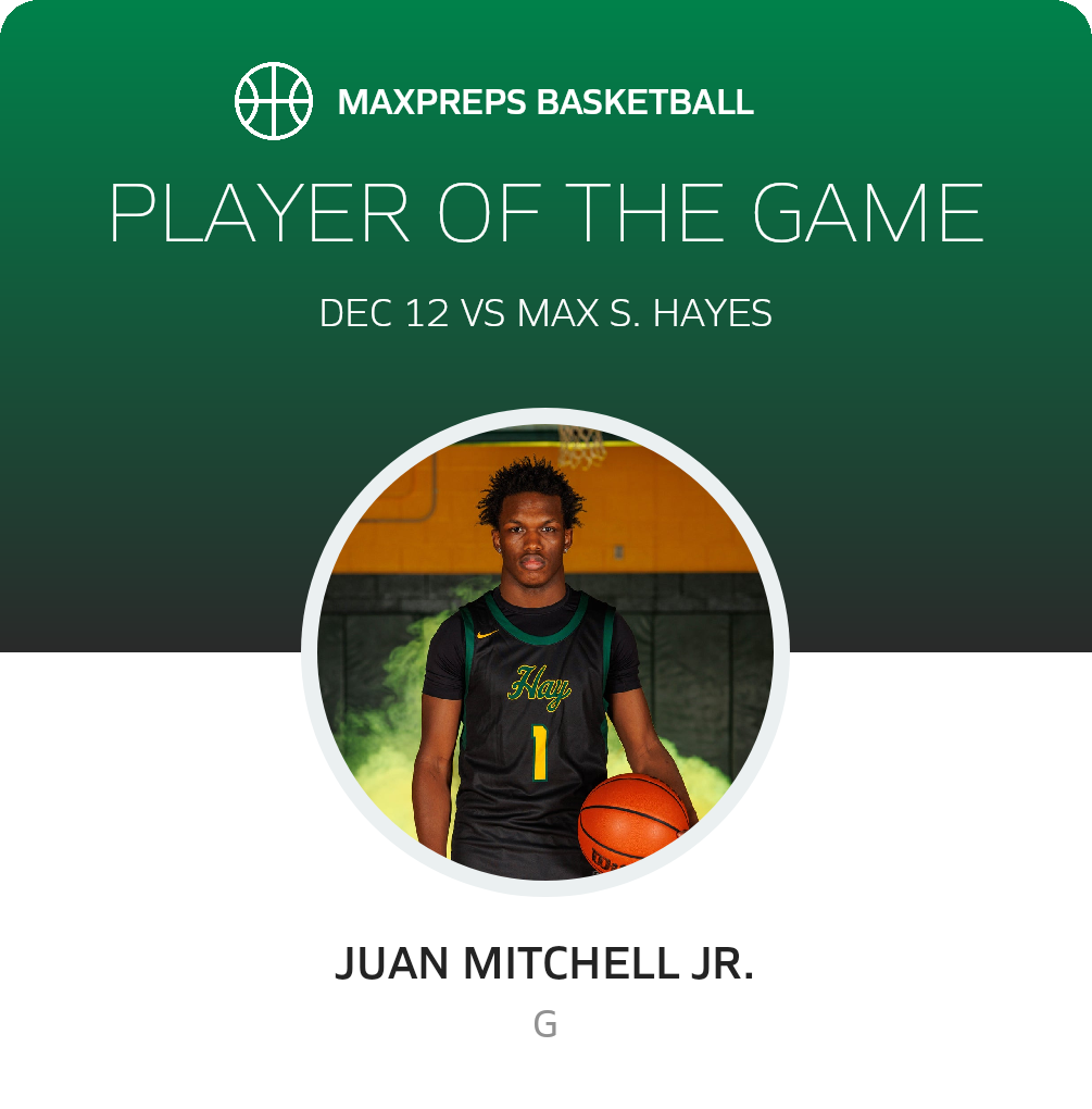 Player of the Game