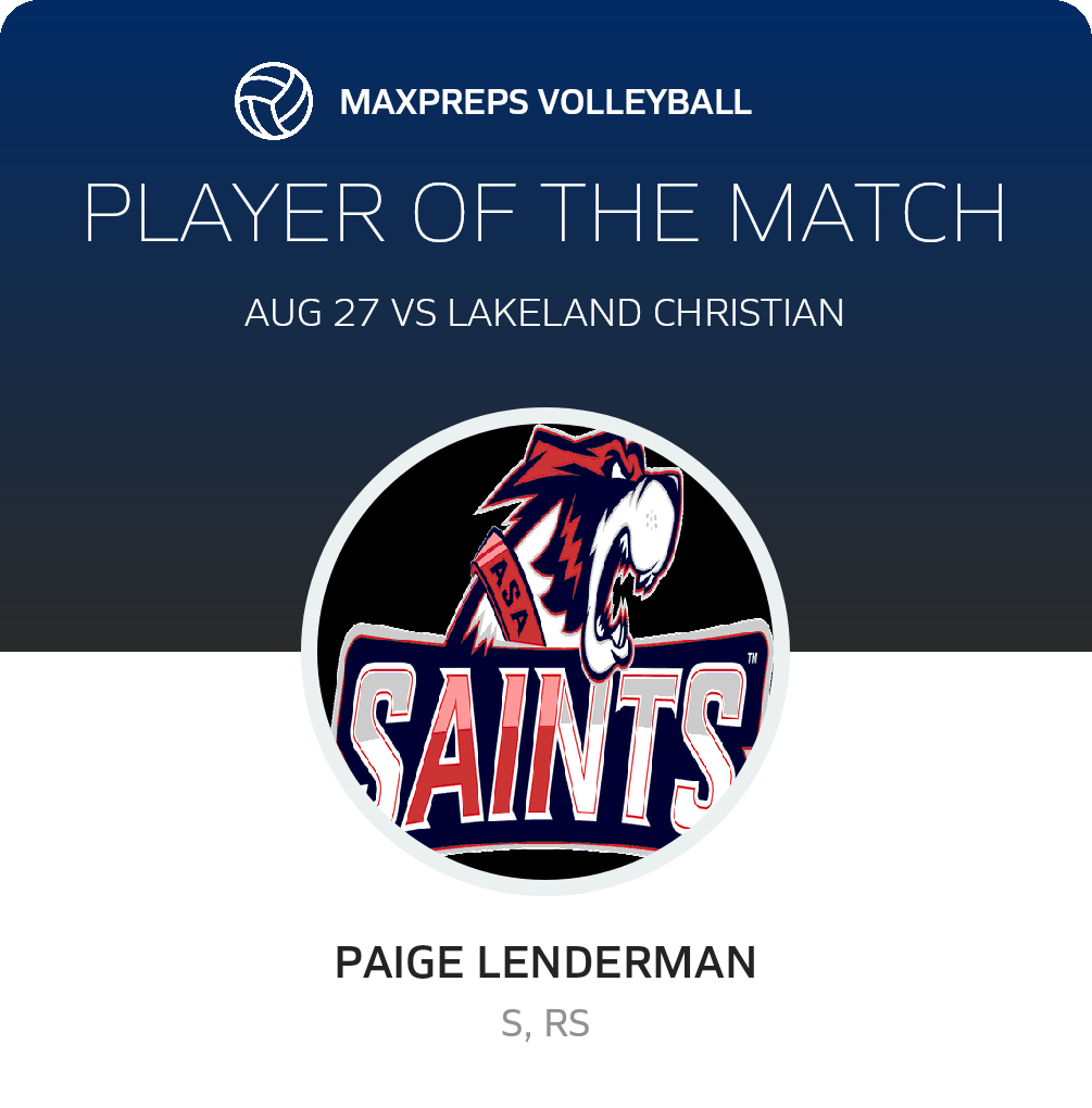 Player of the Match