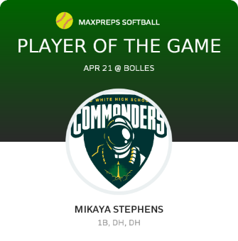 Player of the Game