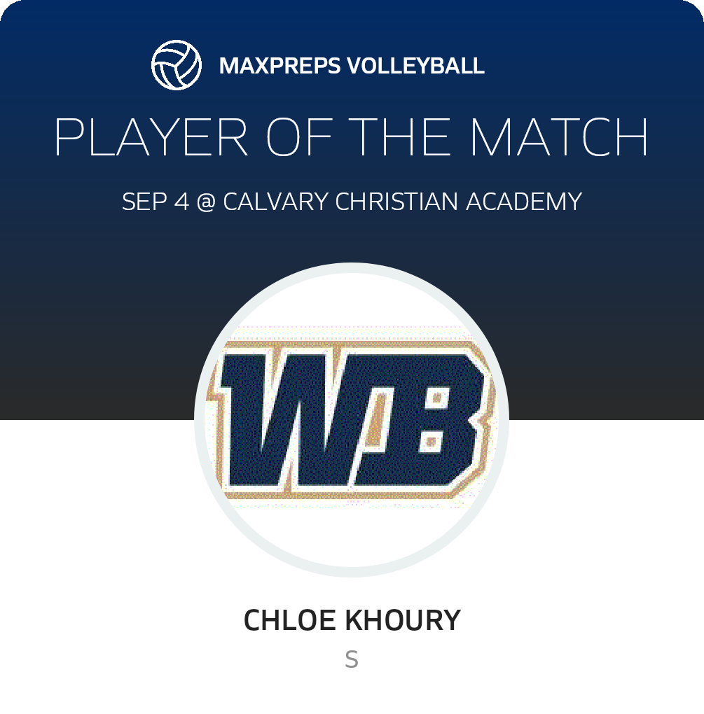 Player of the Match