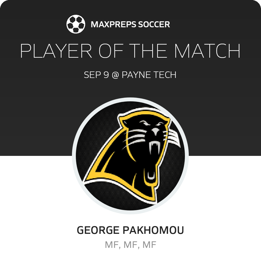 Player of the Match