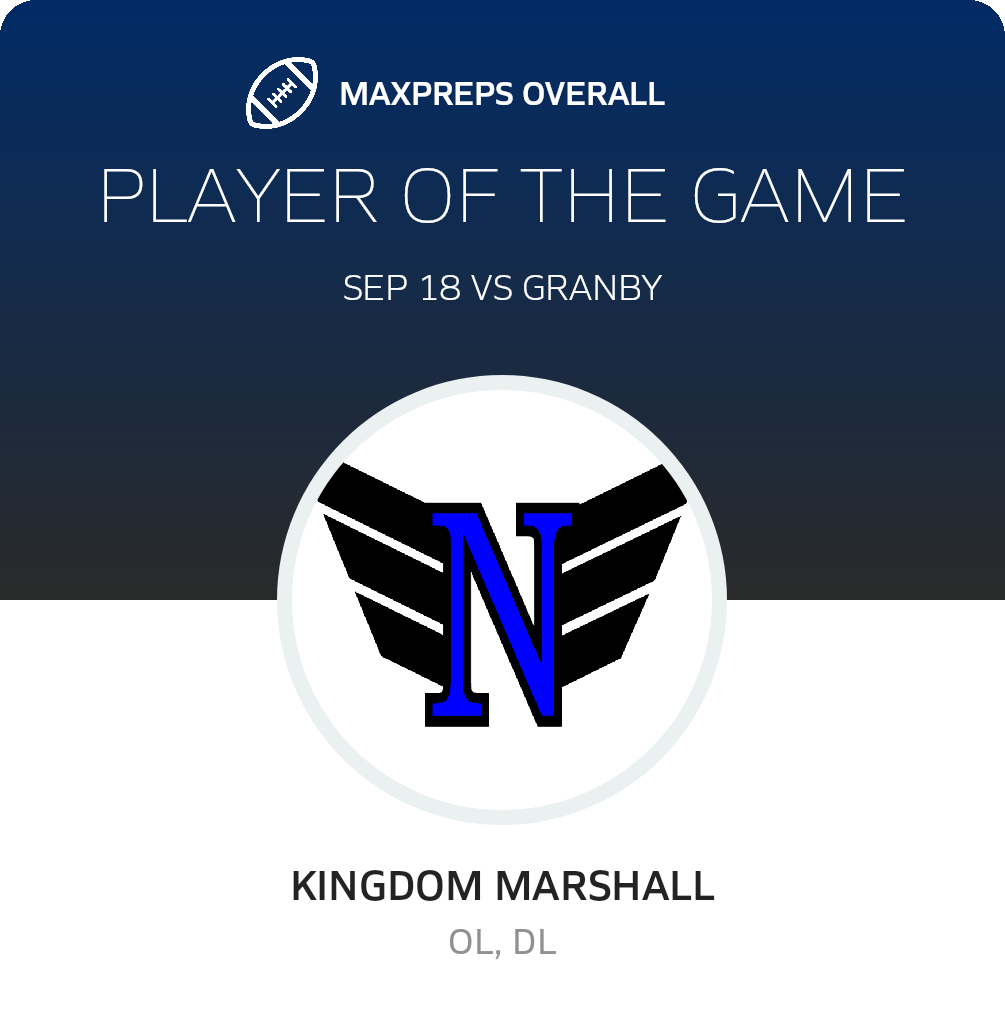 Players of the Game