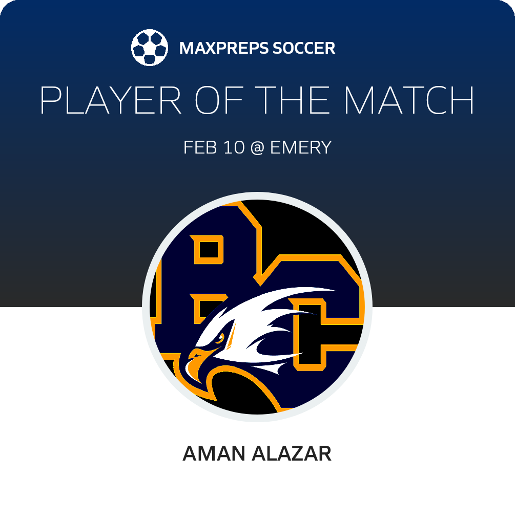 Player of the Match