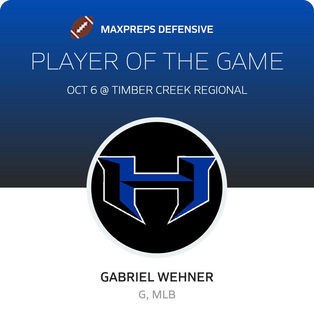 Player of the Game