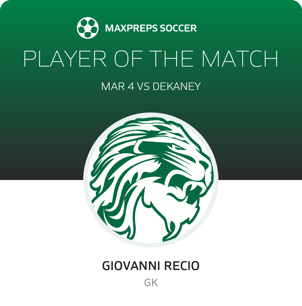 Player of the Match
