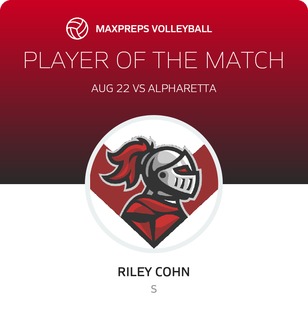 Player of the Match