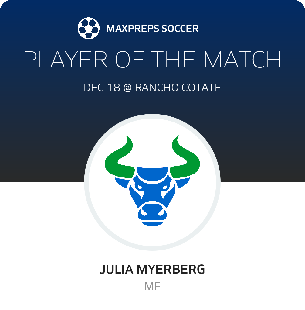 Player of the Match