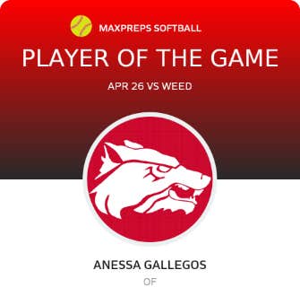 Player of the Game