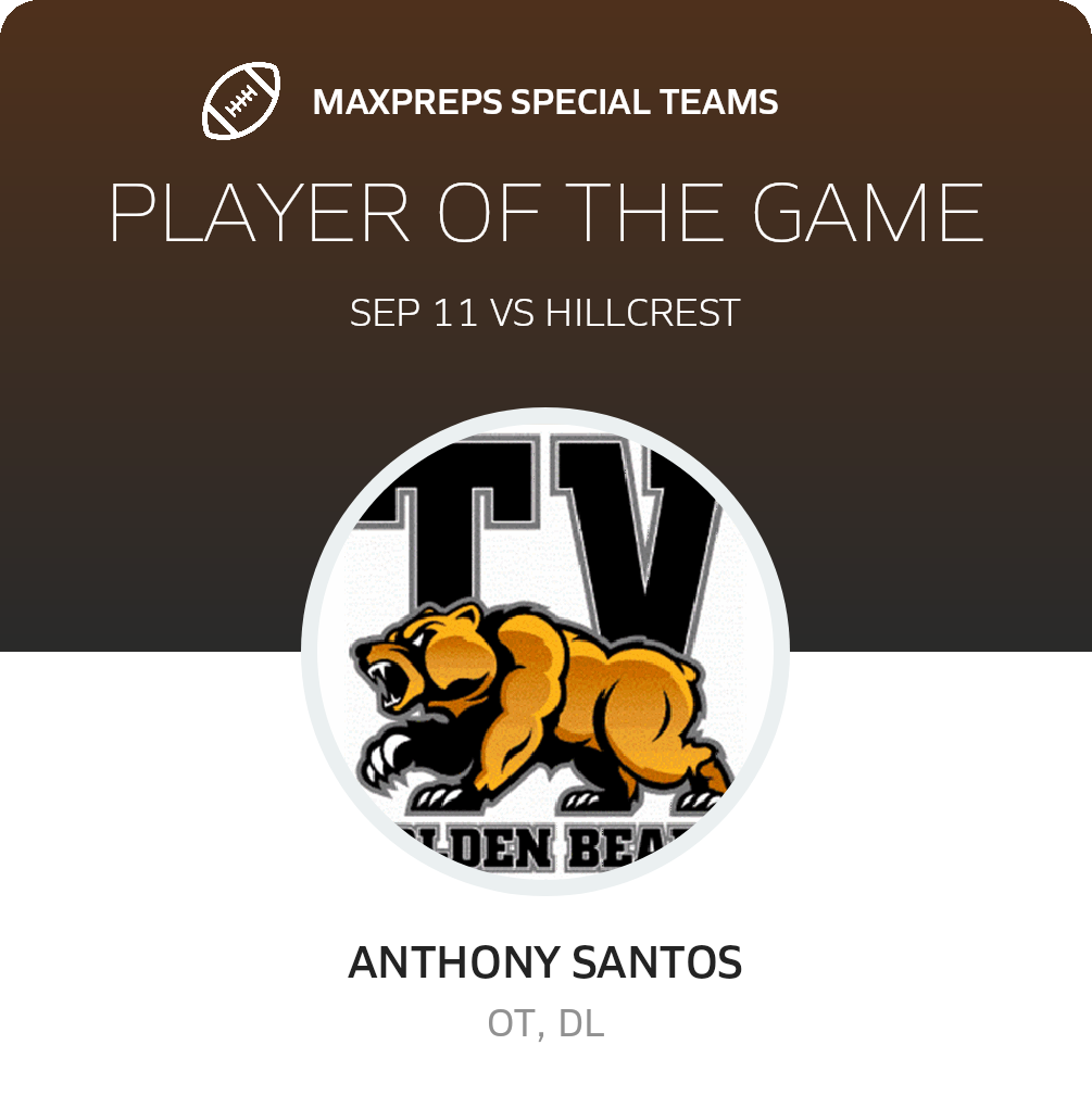 Players of the Game