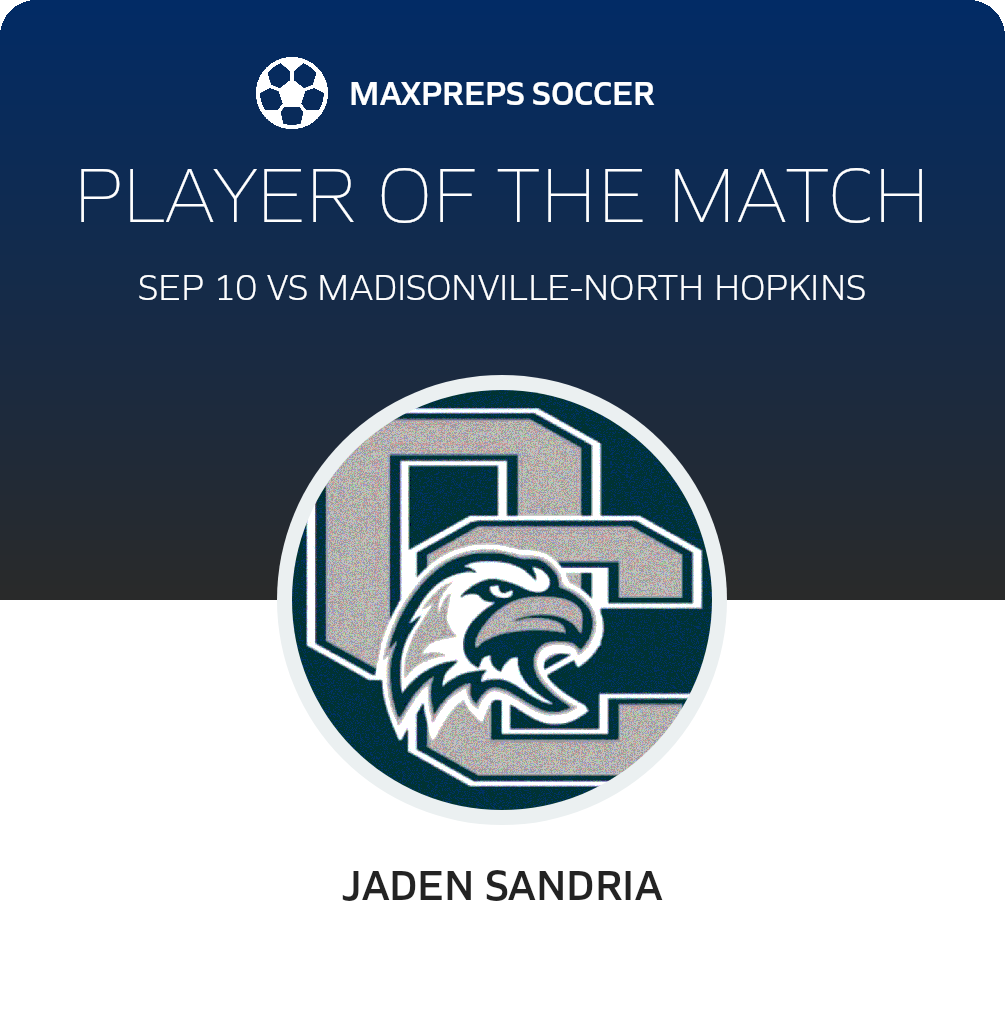 Player of the Match