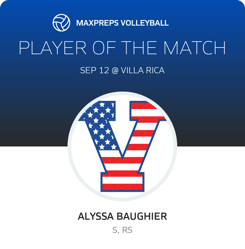 Player of the Match
