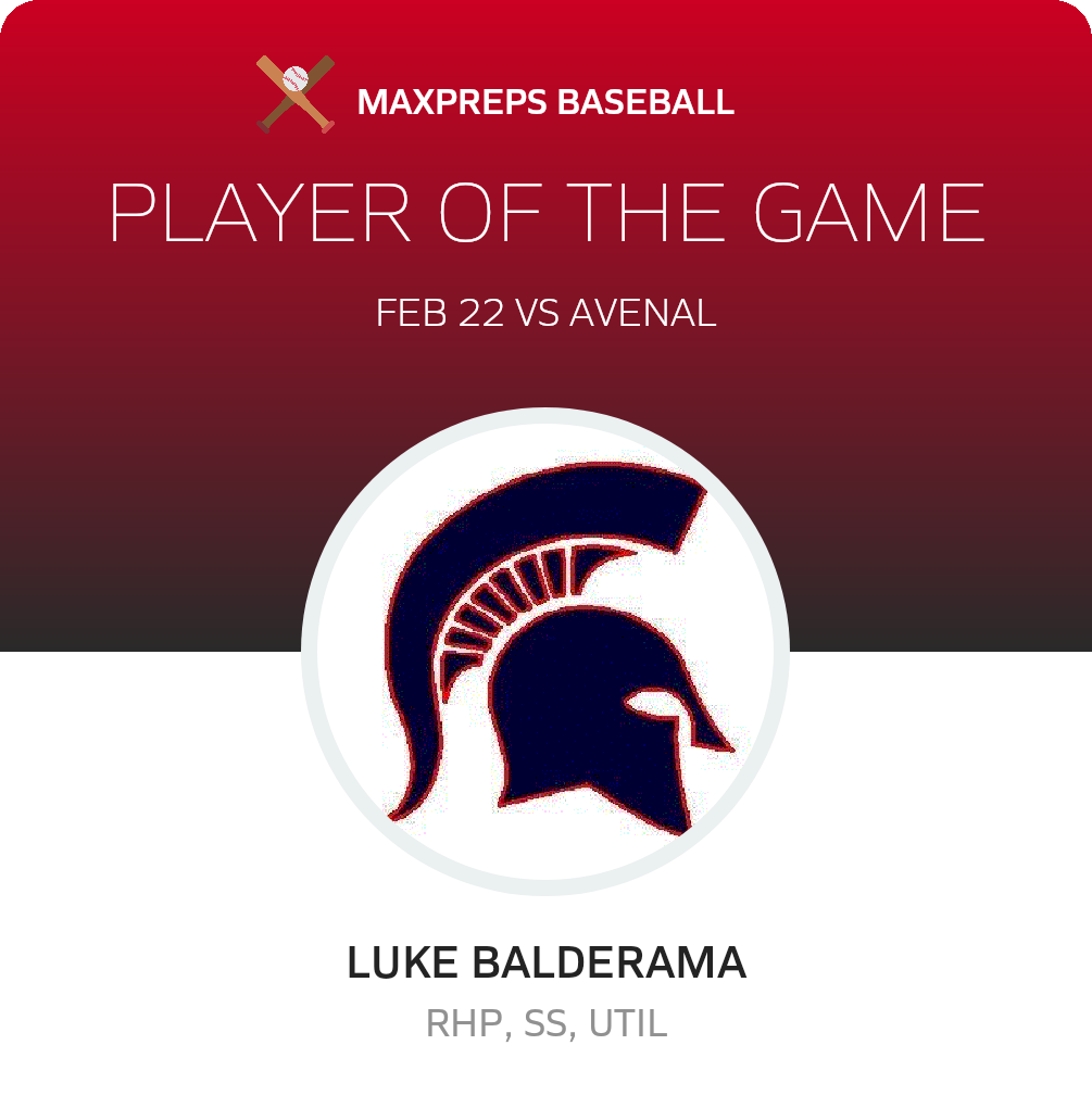 #23 Luke Balderama Player of the Game badge