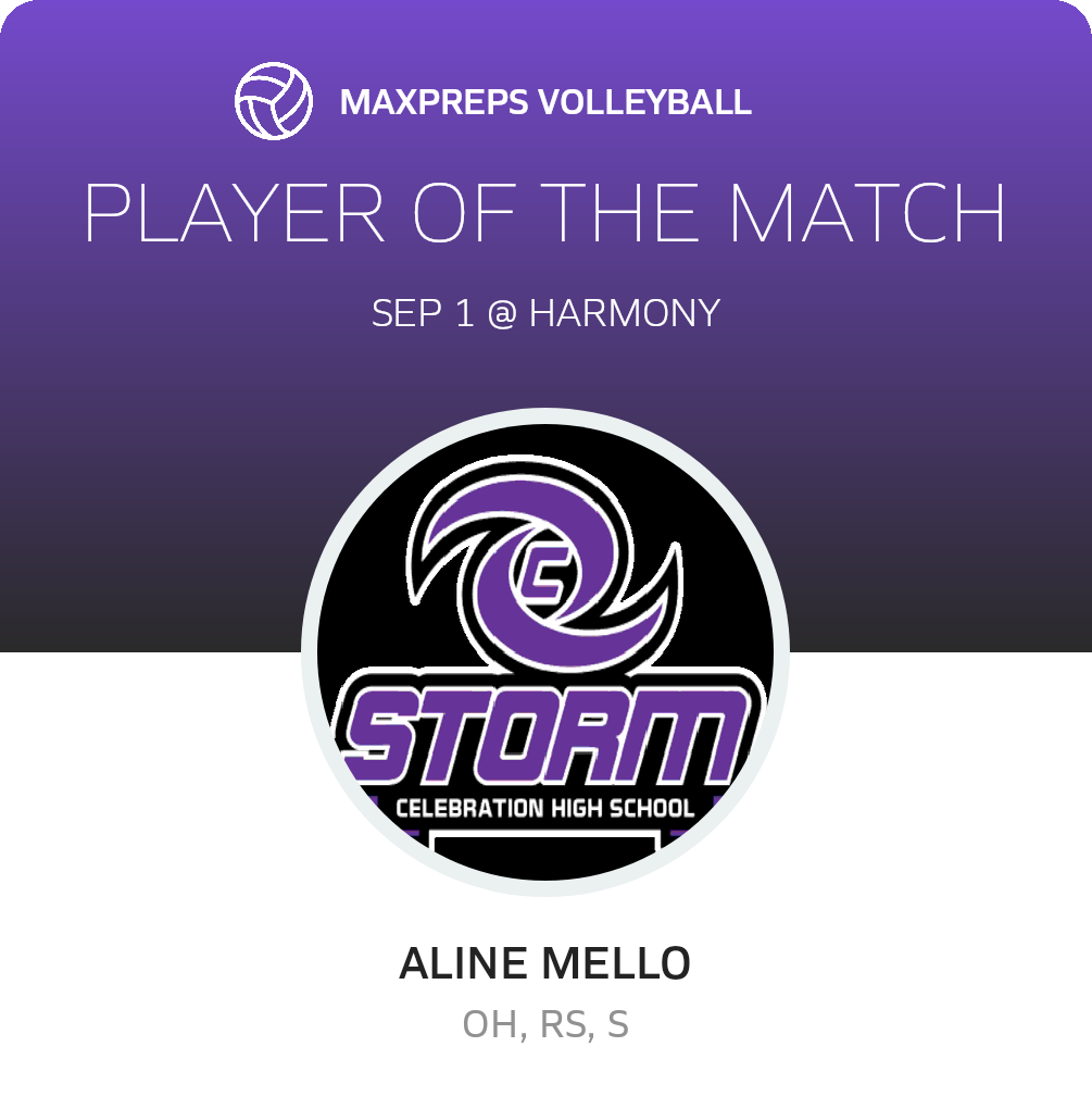 Player of the Match