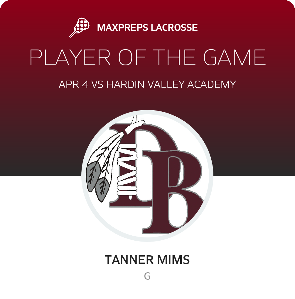 Player of the Game