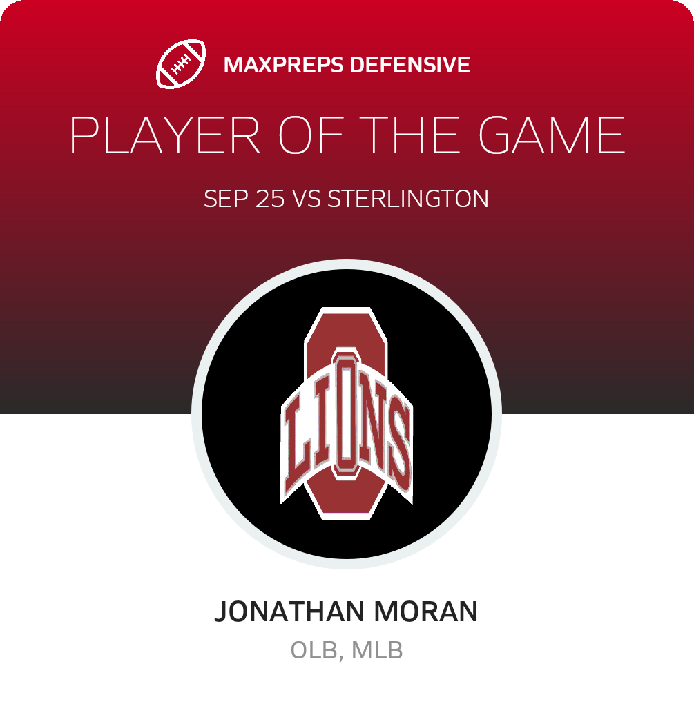Players of the Game