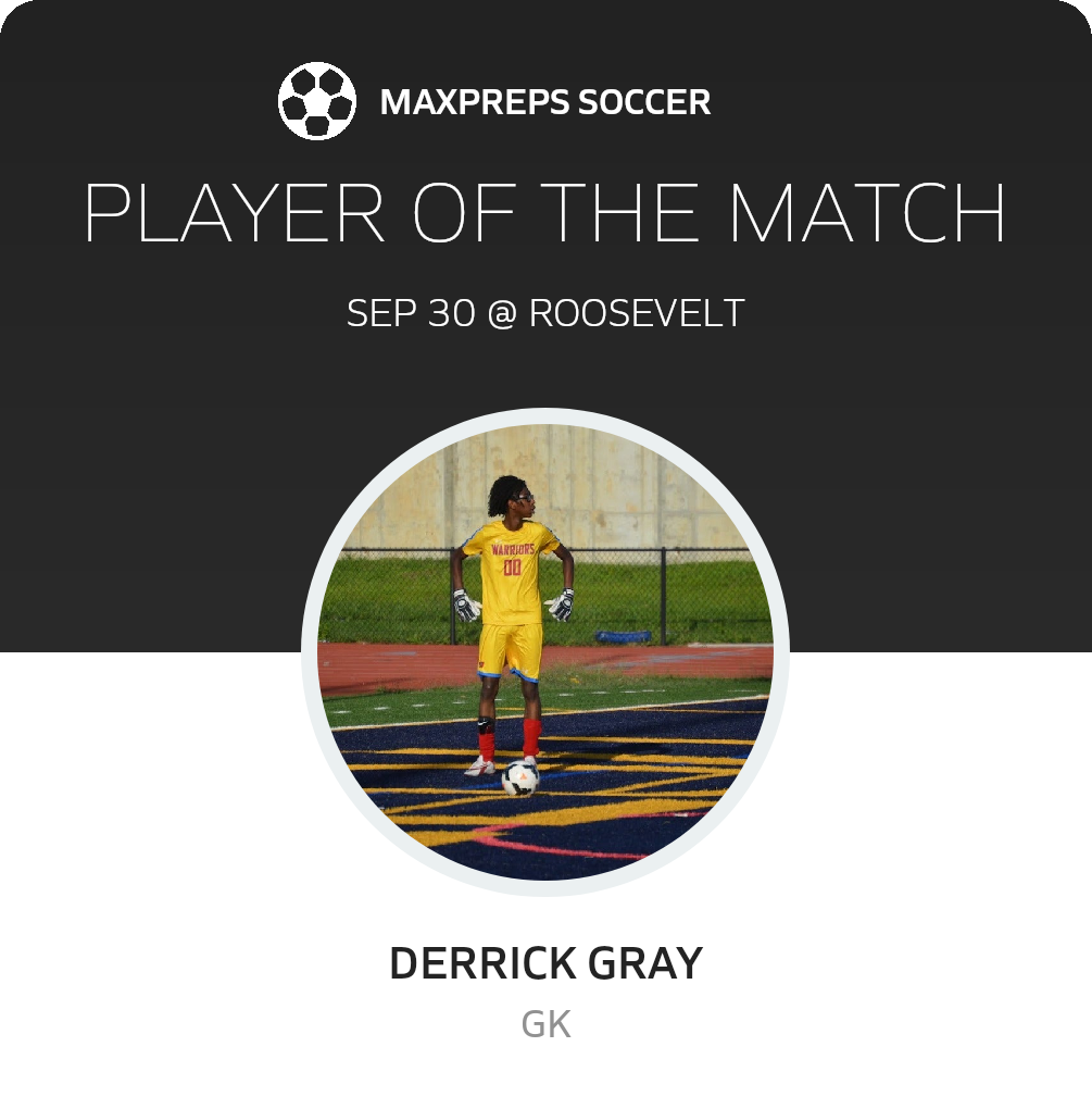 Player of the Match
