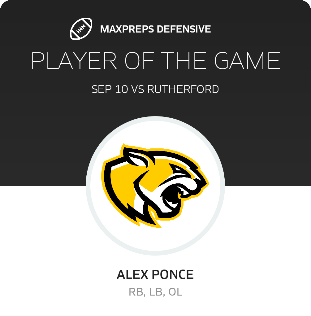 Players of the Game