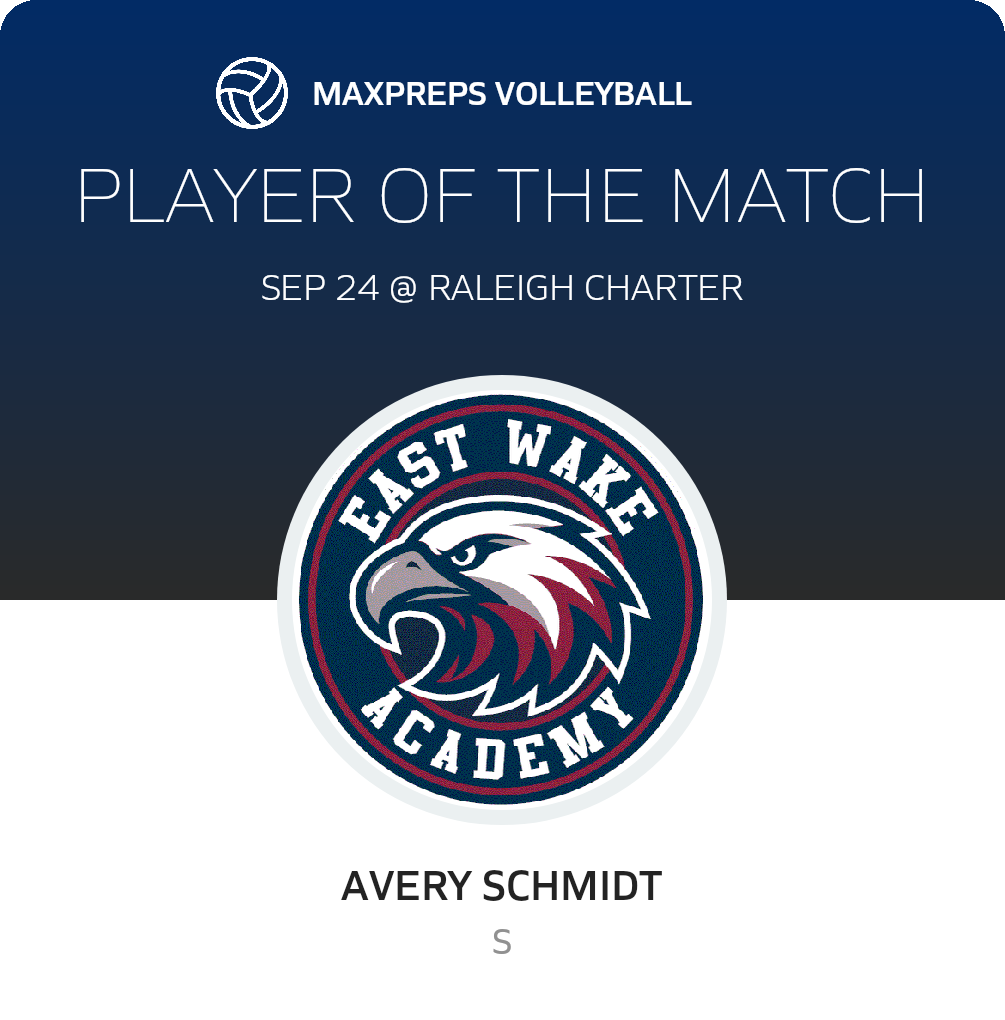 Player of the Match