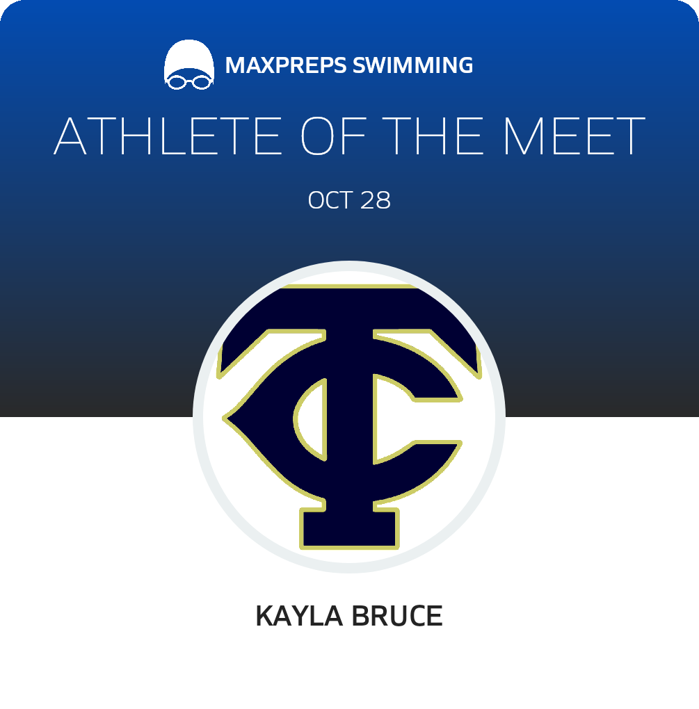 Athlete of the Meet